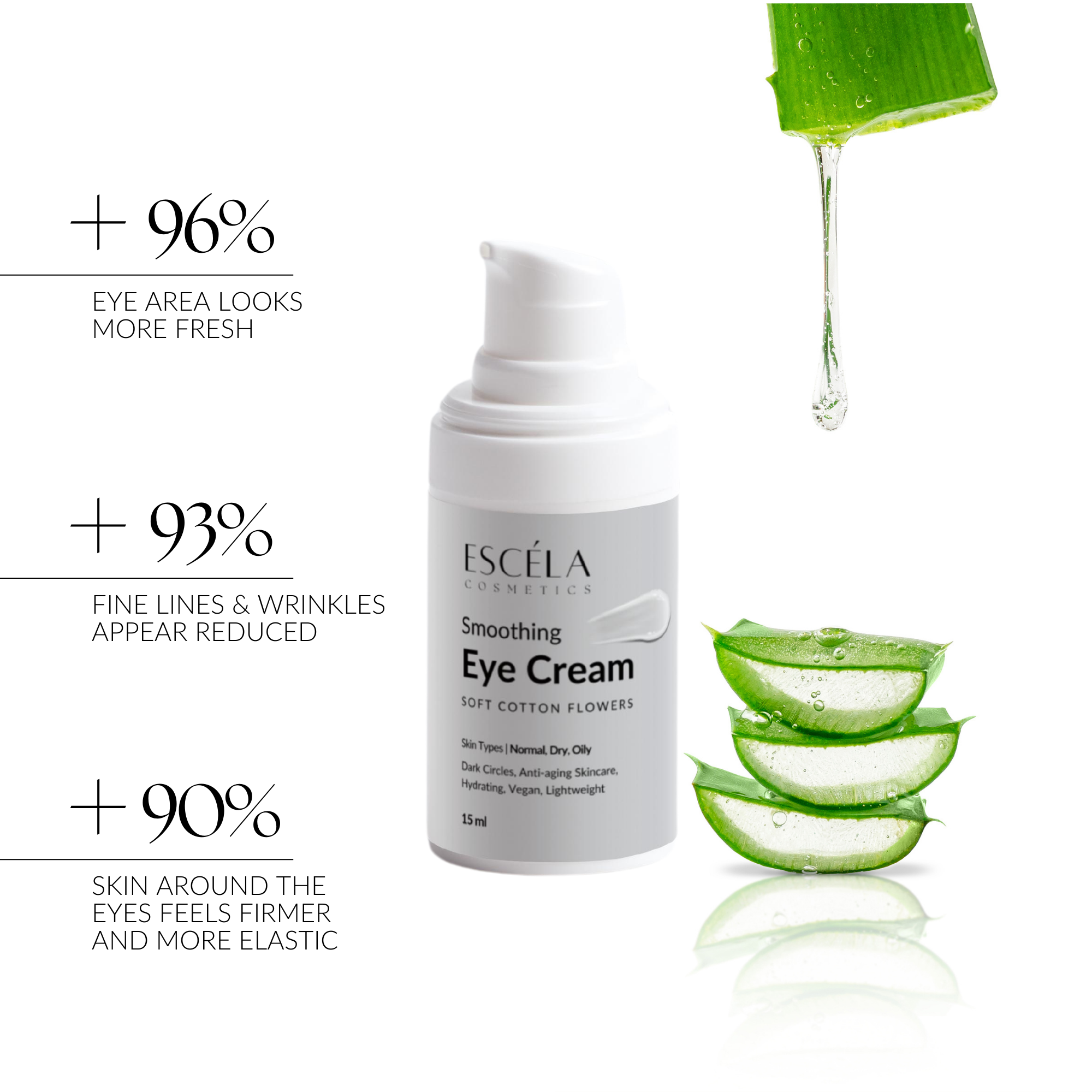 Smotthing Smoothing Eye Cream | Tightens & Smooths Eye Area | Escéla Cosmetics